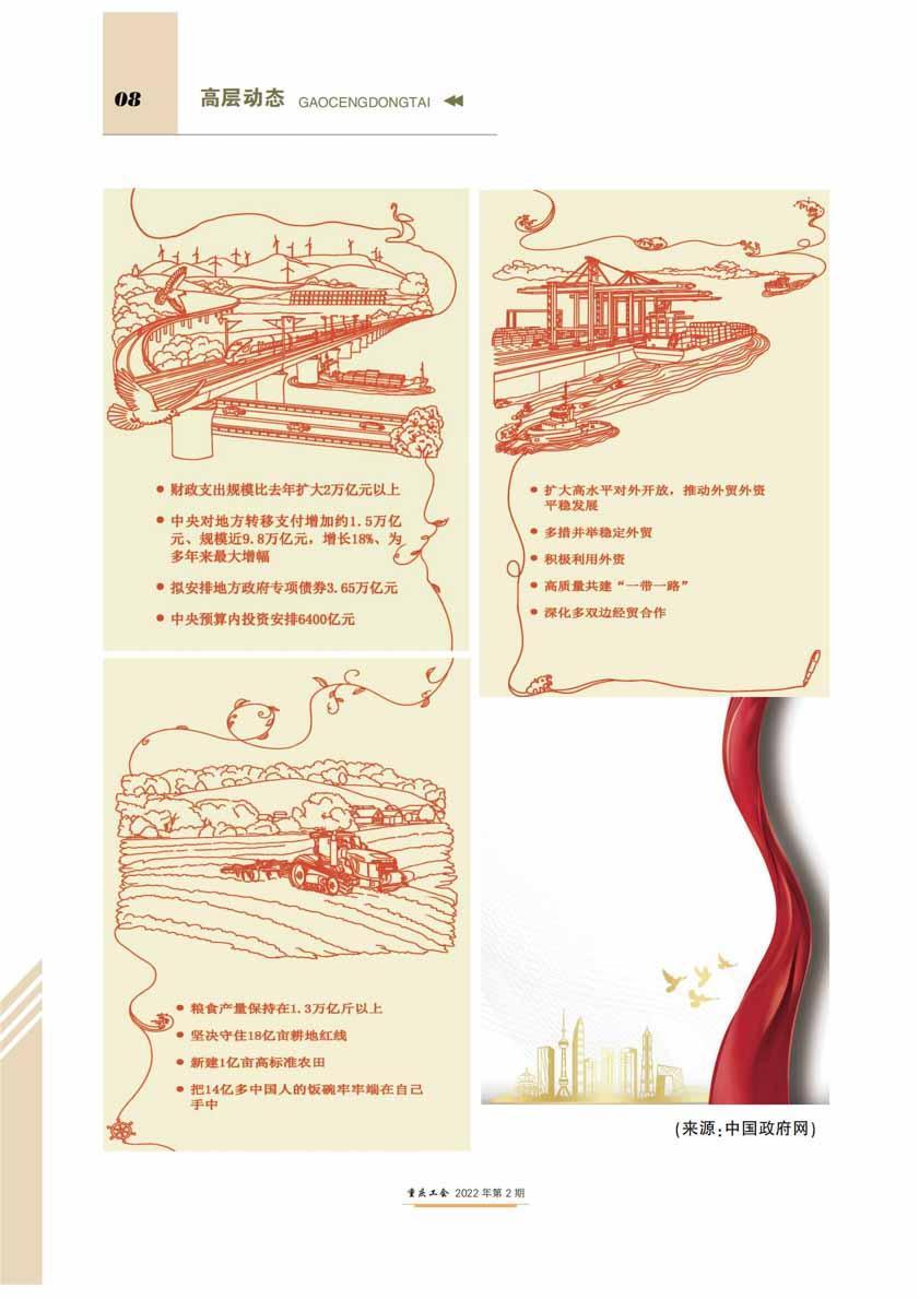 重庆工会2期_07.jpg 重庆工会2期_07.jpg