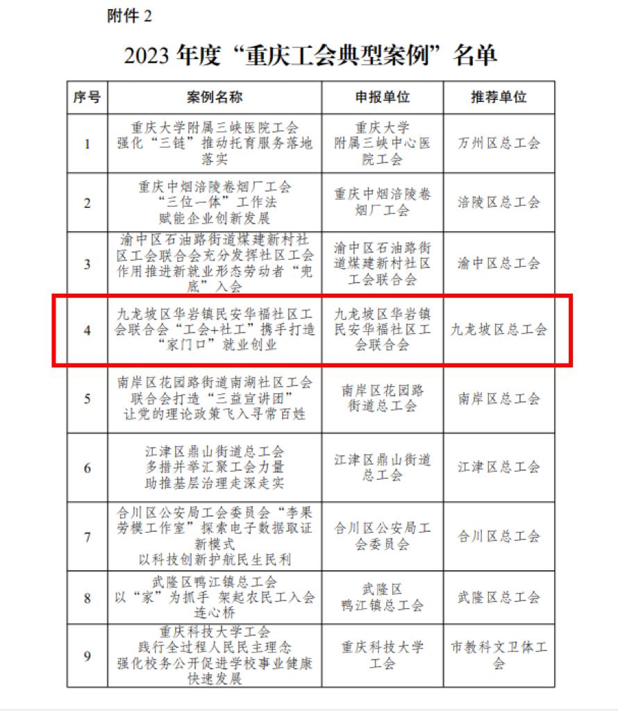 微信图片_20240306113619.png 微信图片_20240306113619.png