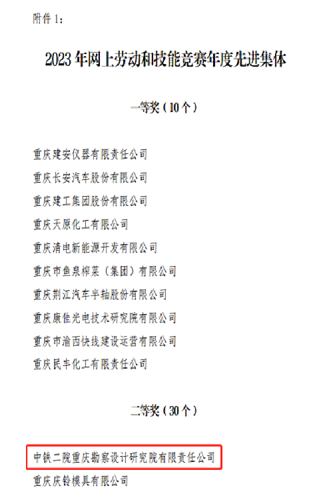 重庆公司荣获2023 年网上劳动和技能竞赛年度先进集体二等奖.png